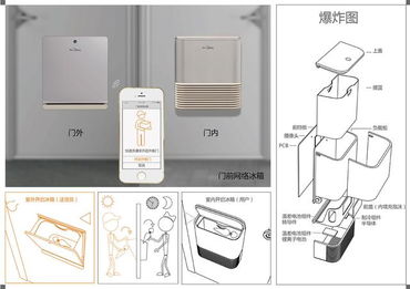 智慧之光，以人為本 智能產品與服務設計創新獲獎作品展中的設計服務新范式
