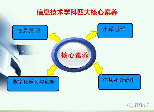 開(kāi)學(xué)第一課 信息技術(shù)課，遠(yuǎn)不止計(jì)算機(jī)